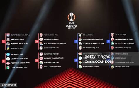 europa fixtures.